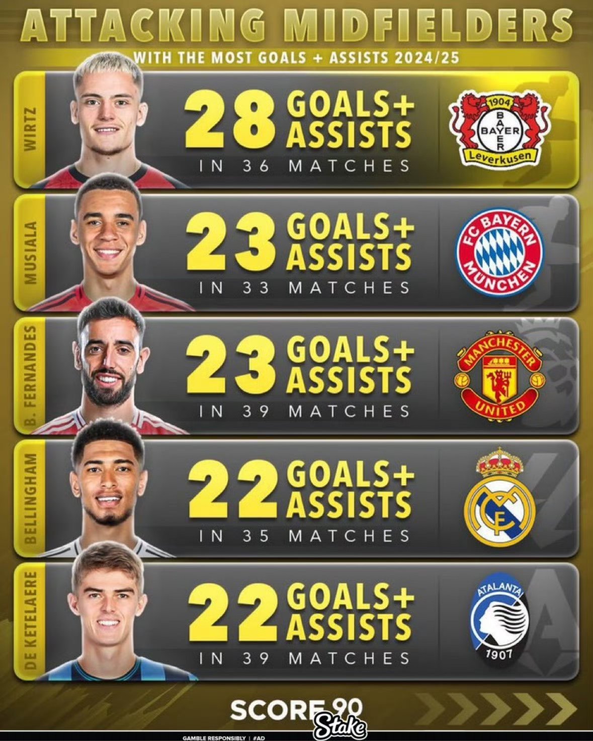 转会期欧联传出新动向，马德里竞技调整名单，管理层表态——赛场秩序良好，身体对抗强度拉满的简单介绍