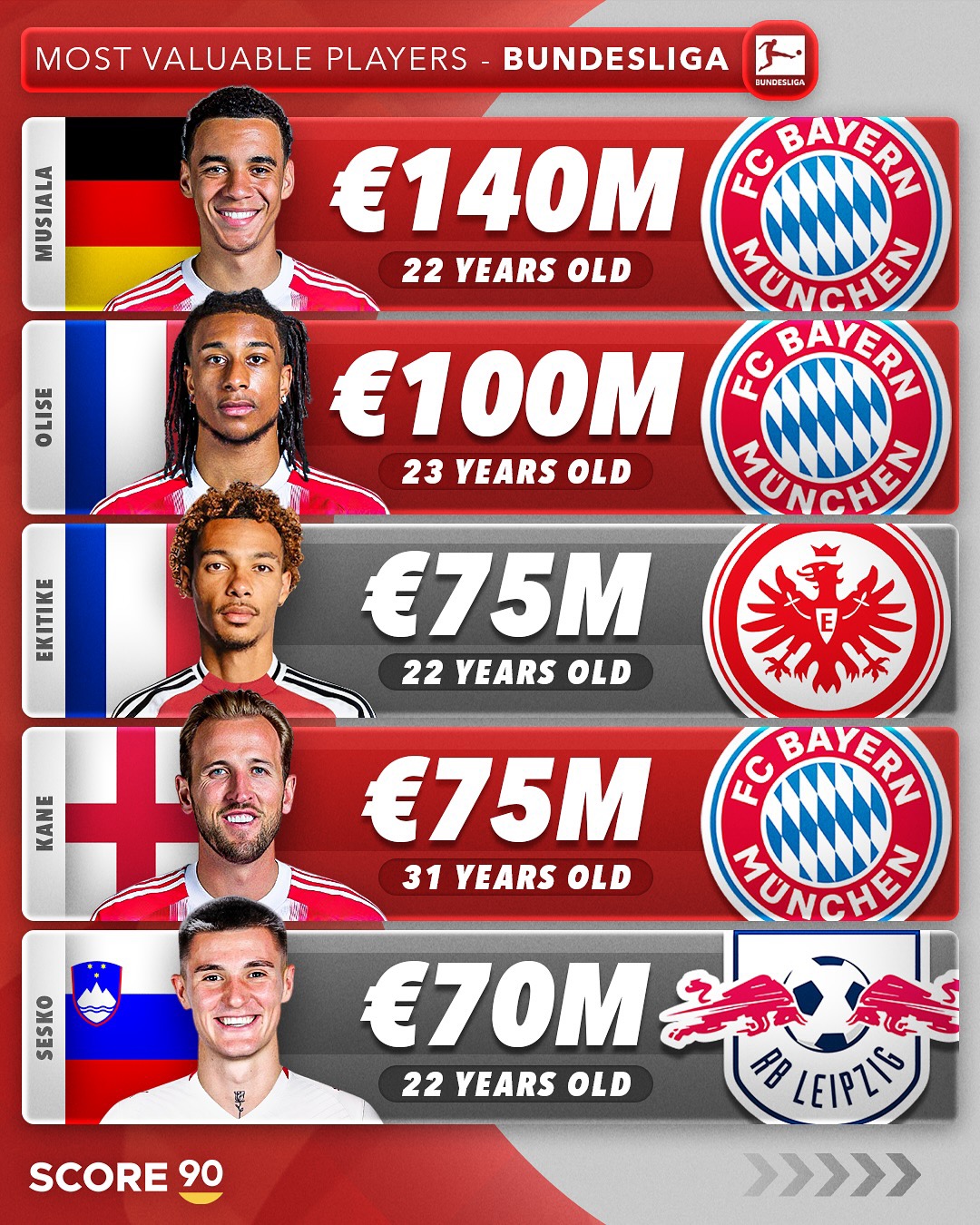 包含转折点拜仁慕尼黑复出首秀，欧篮联加时末段攻防权衡，信心回归，球队文化再被提及的词条