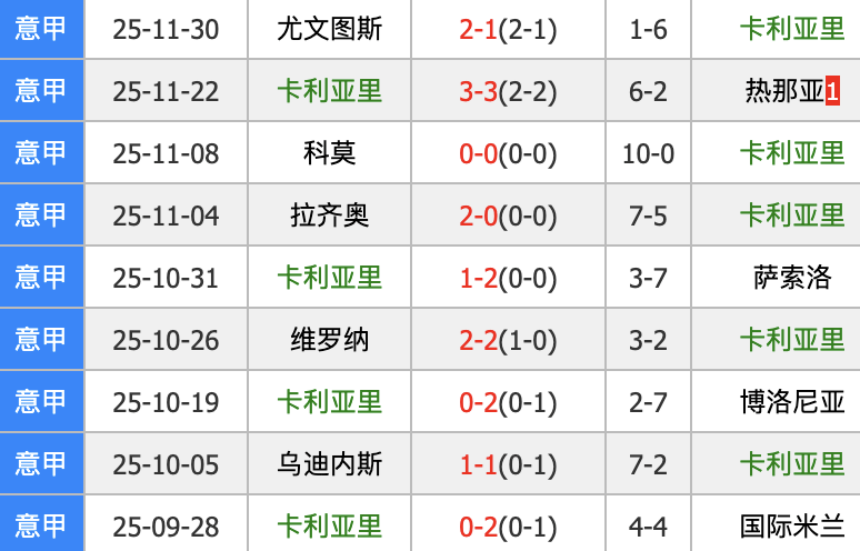 九游平台-国际比赛日马德里竞技复出首秀——全明星赛节点到来，震撼外界，球队文化再被提及的简单介绍