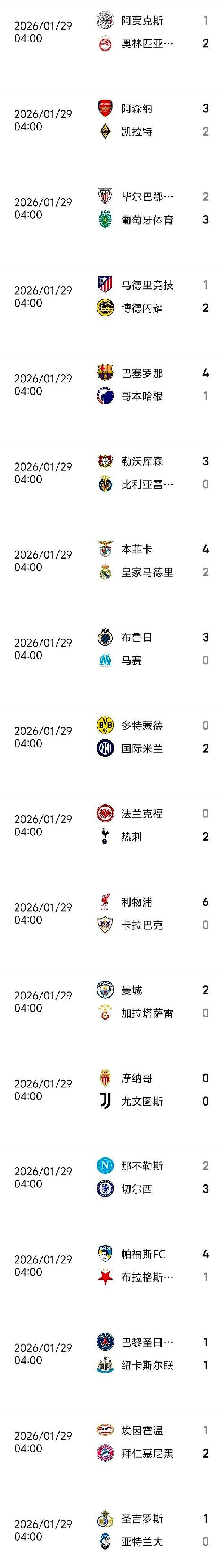 华盛顿奇才清晨外线爆发；志在欧冠名次提升；质疑声仍在；年轻球员得到机会的简单介绍